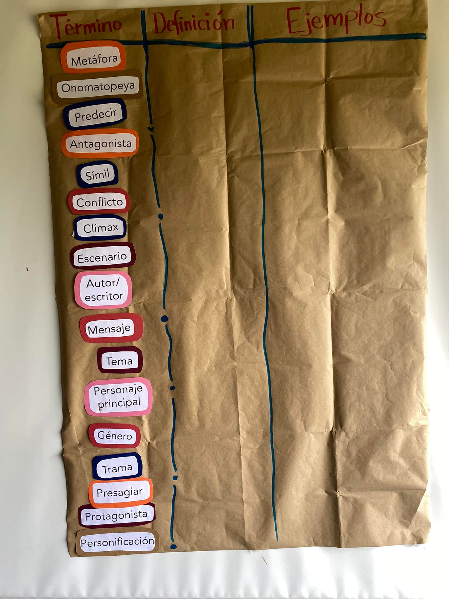 Imagen libros biográficos