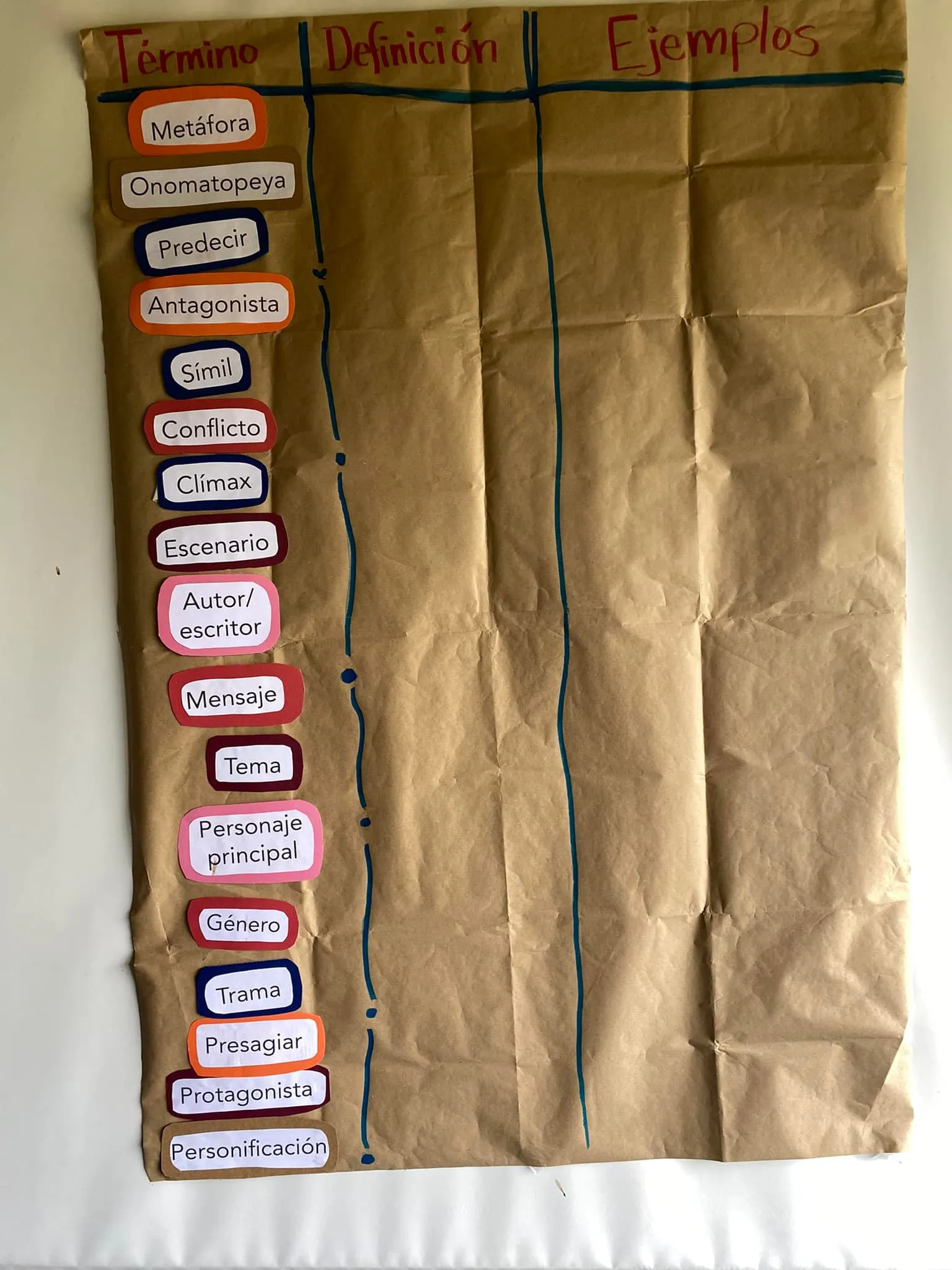 Imagen libros biográficos